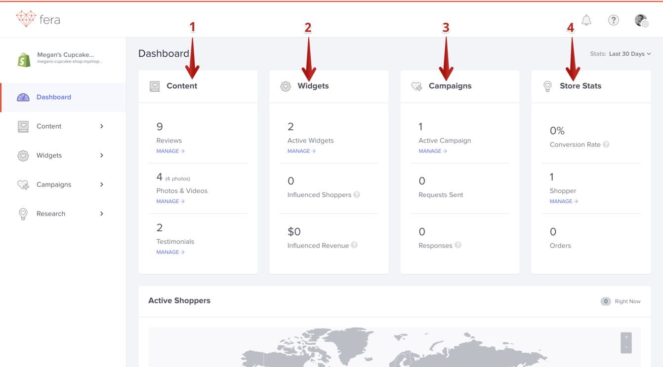 Dashboard Sections