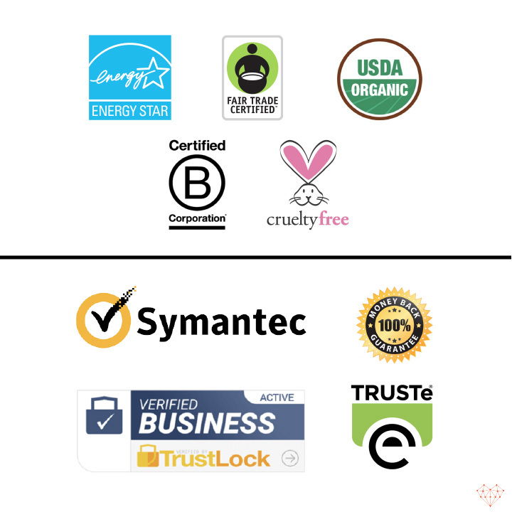 Product Certifications Trust Badges