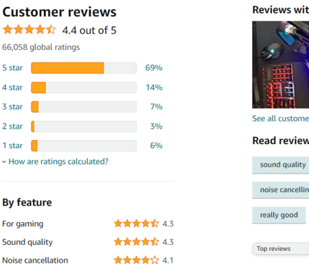 Showing customer reviews and ratings