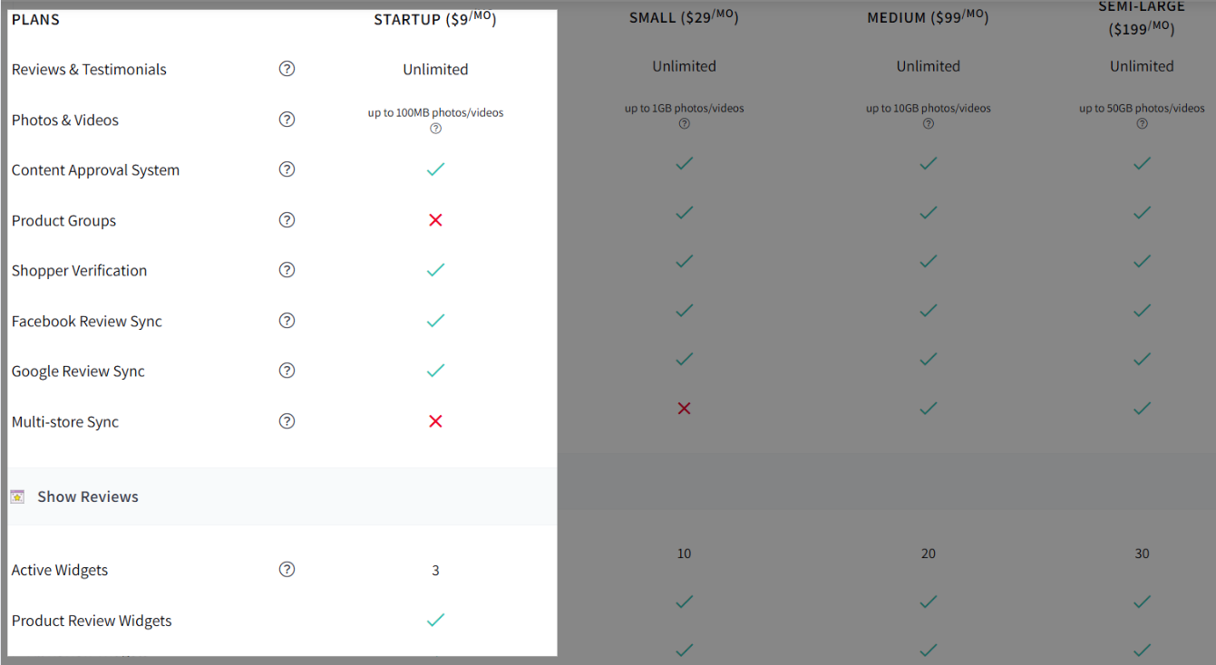 Fera Pricing Plans