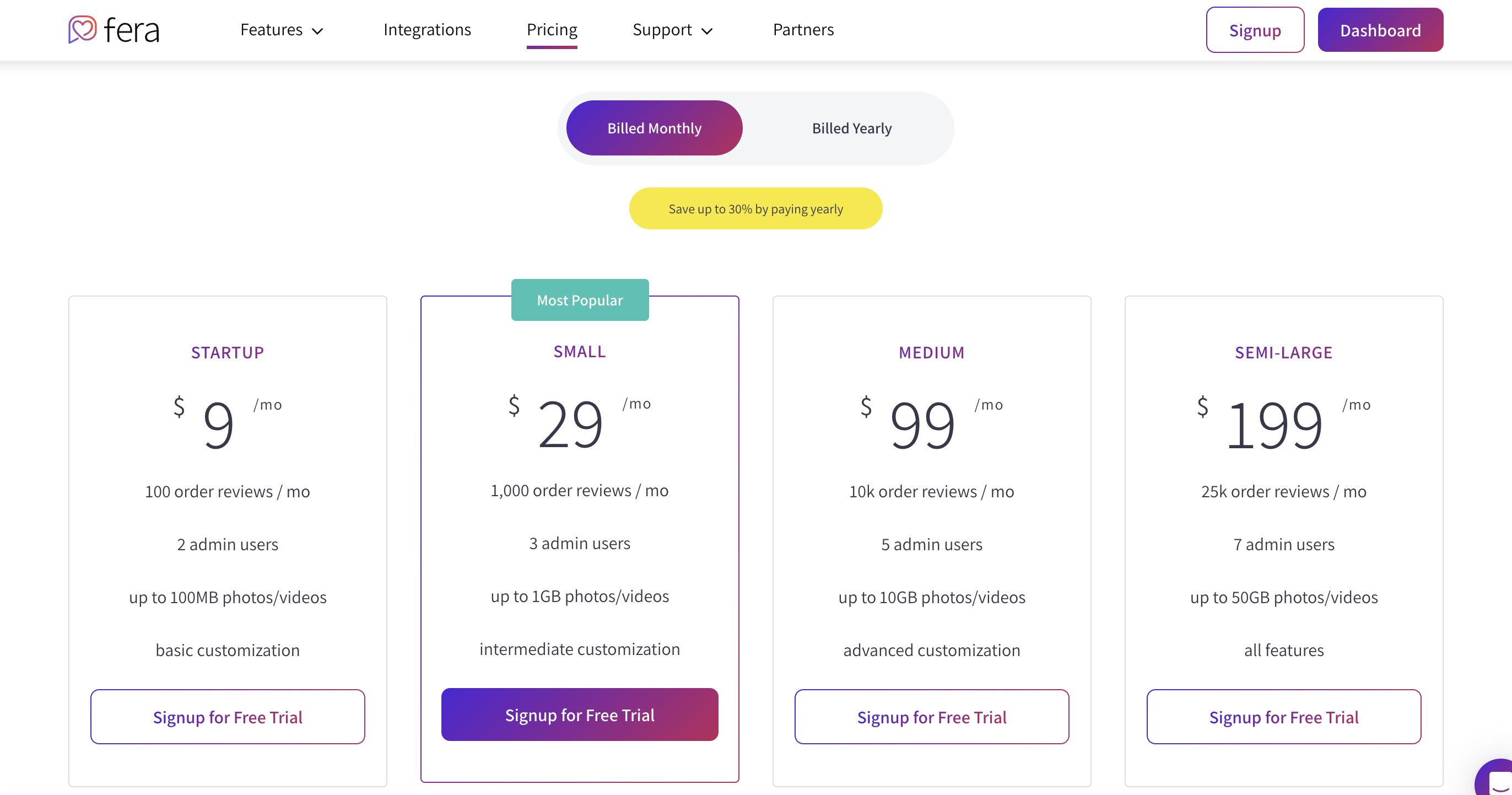 Fera Pricing