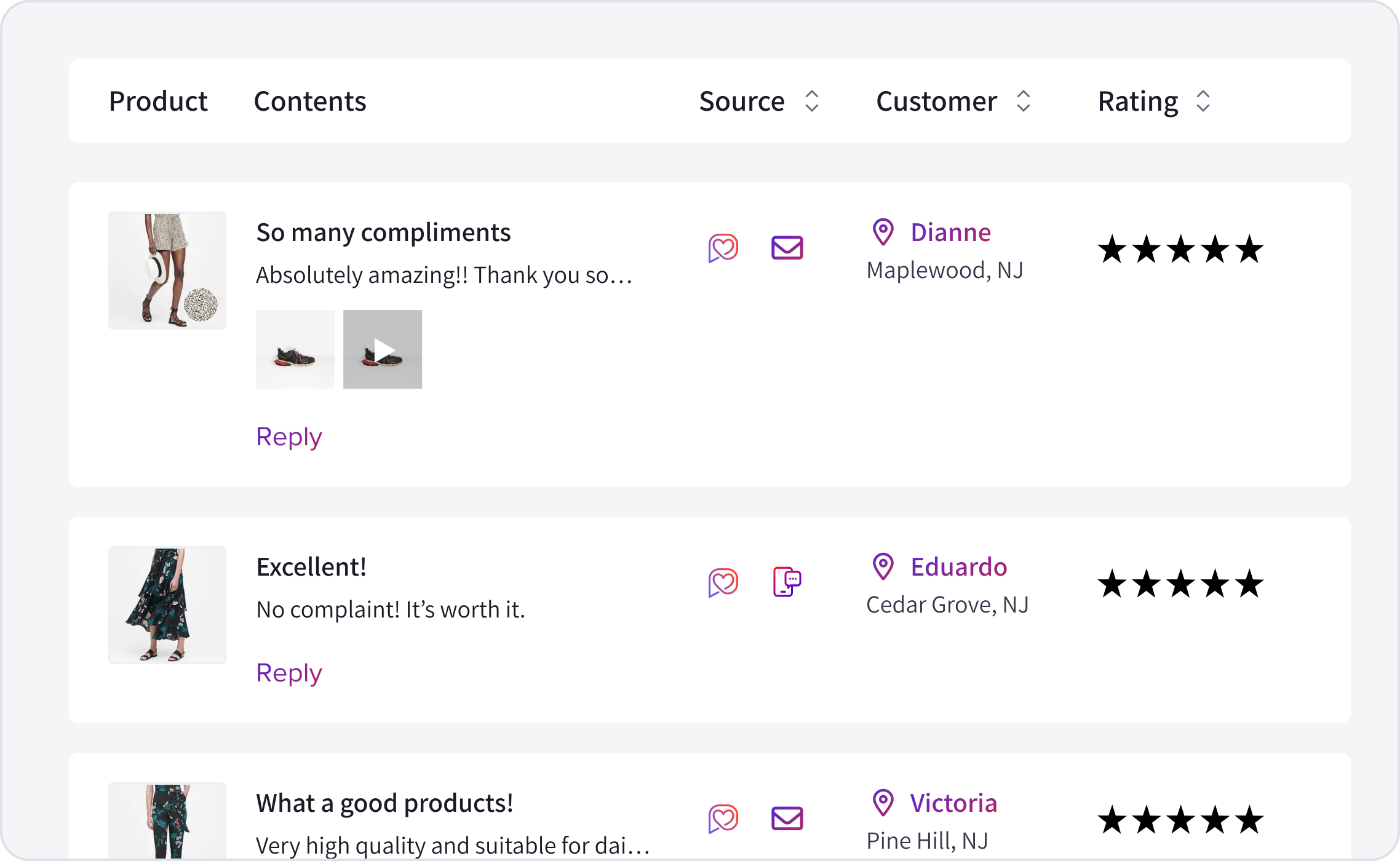 Review Source