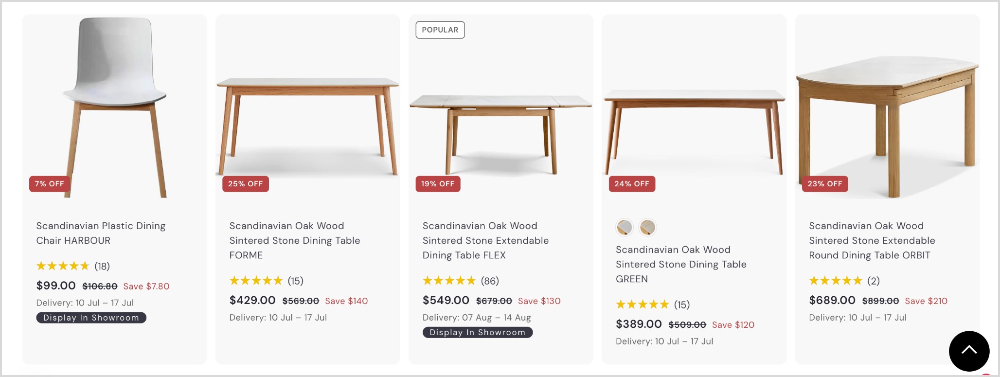 Loft Home   Collection Rating